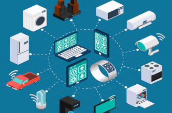 Marché des logiciels de gestion des appareils IoT: portée future